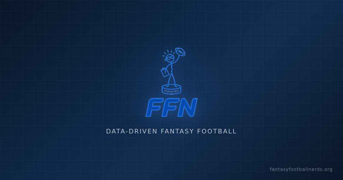 Packers Confidence Index: Stop Drafting the WR1 Label and Draft the Role Clarity Instead