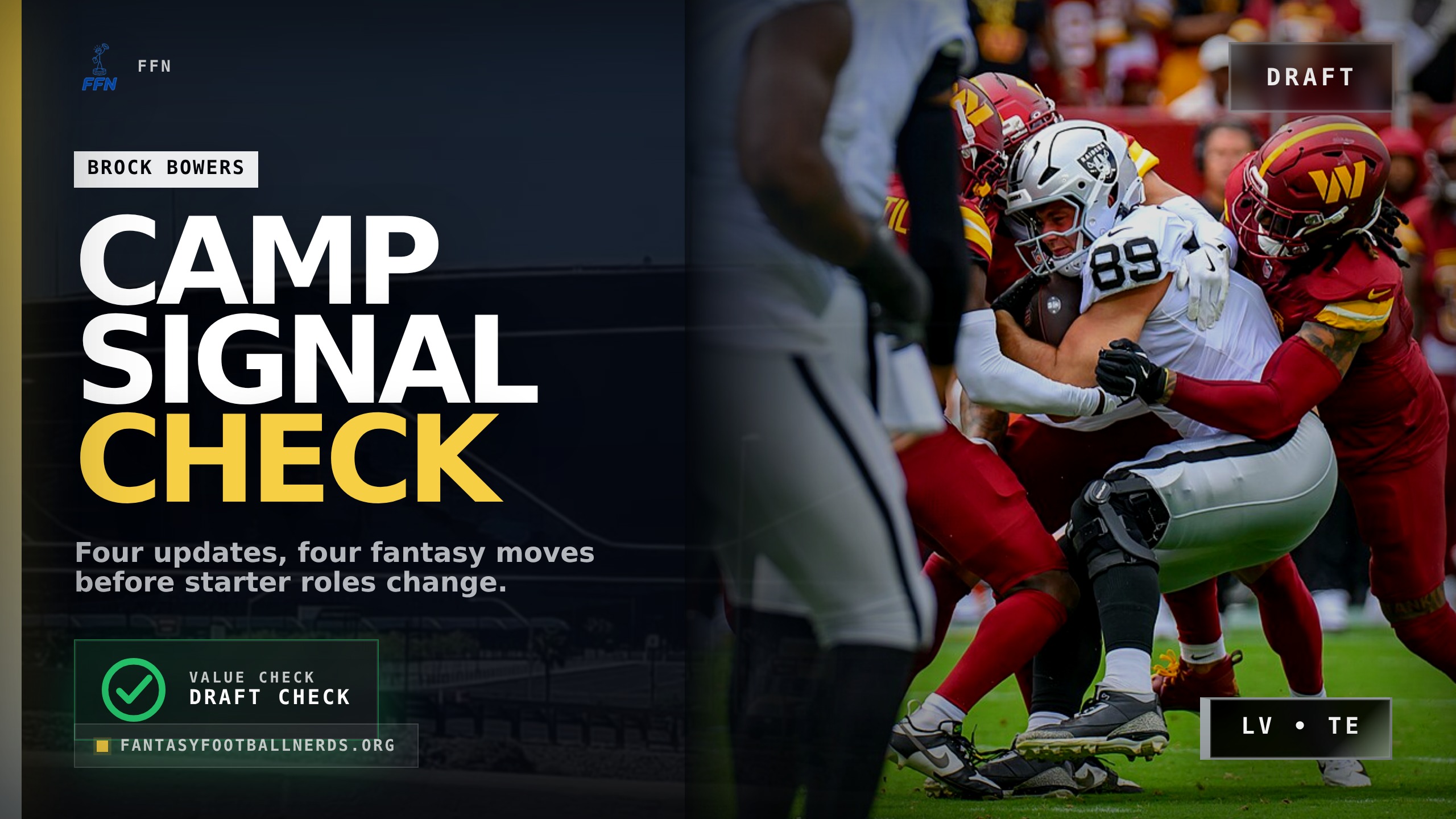 4 Camp Reports and Your Fantasy Draft Response