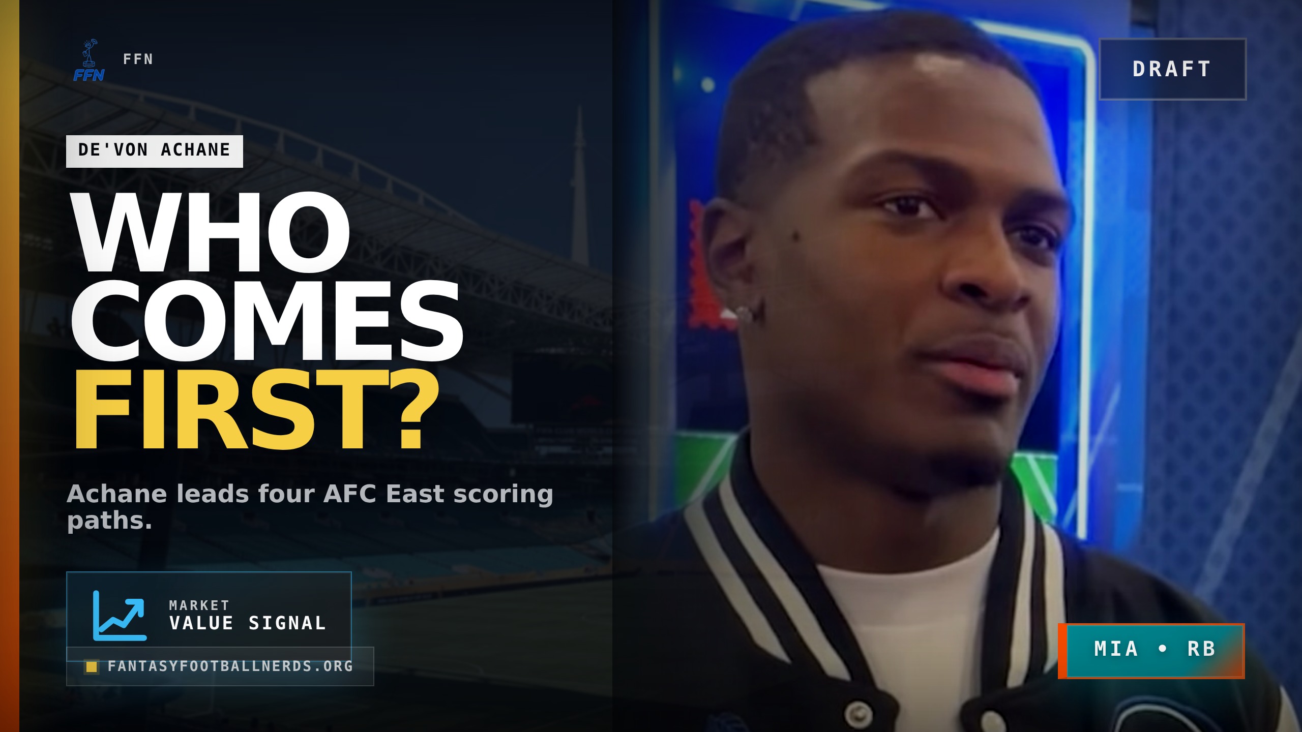Achane Sets the AFC East Fantasy Draft Priority