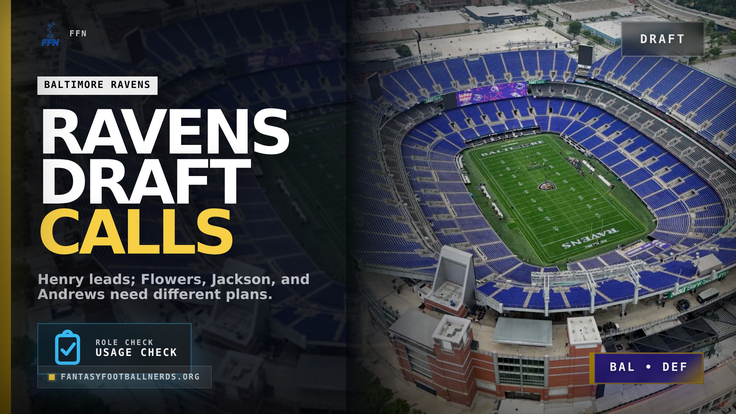 Baltimore Ravens Fantasy Draft: Who Earns the Bet?