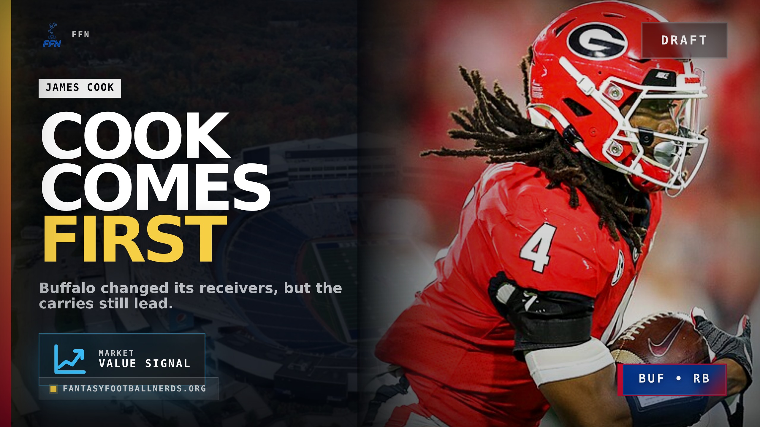 Bills Fantasy Draft Mailbag: Cook or Moore First?