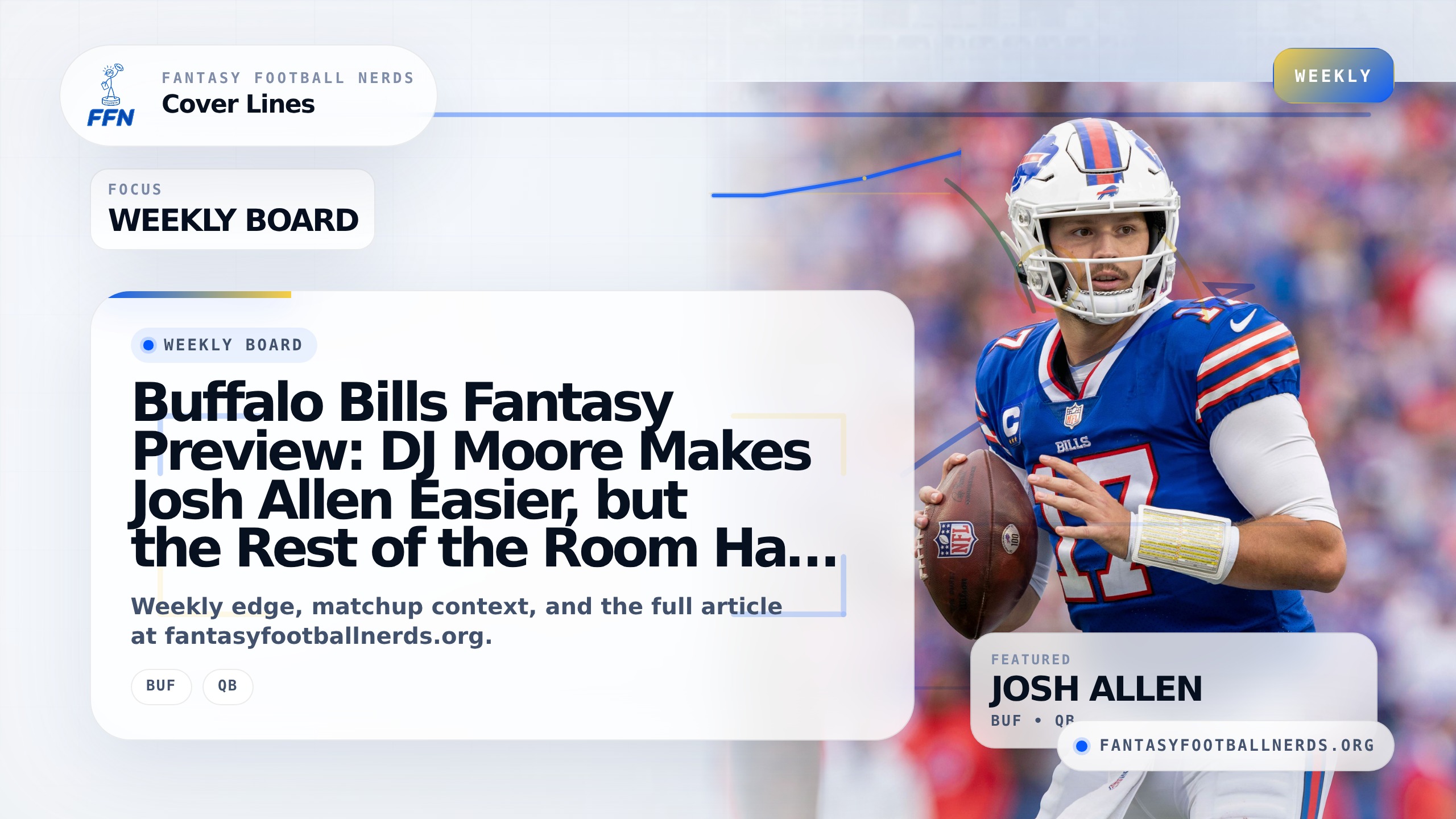 Buffalo Bills Fantasy Preview: DJ Moore Makes Josh Allen Easier, but the Rest of the Room Harder to Trust