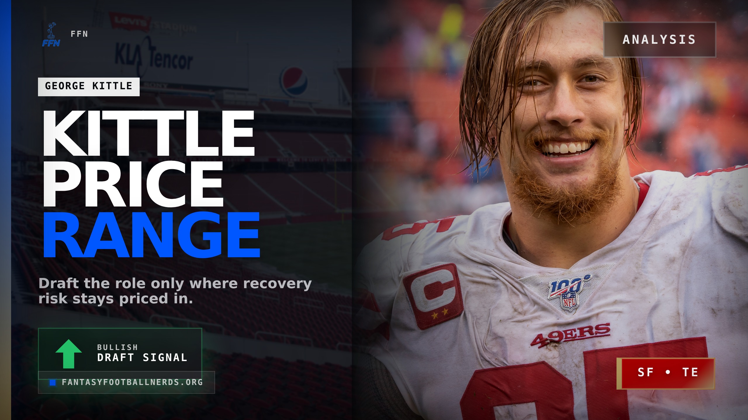 Build a George Kittle Price Range, Not a Health Verdict