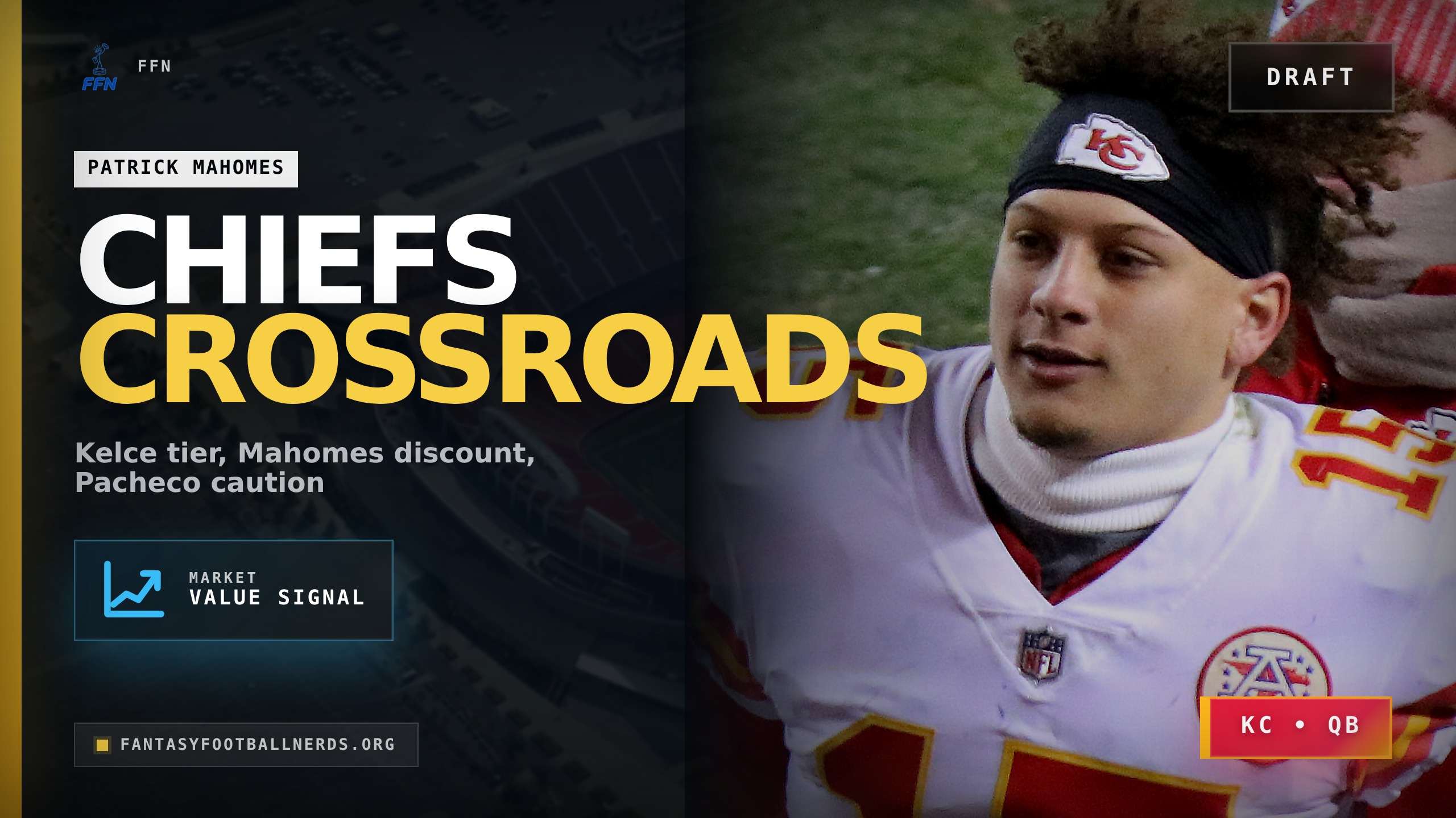 Chiefs Draft Crossroads: Kelce, Mahomes, Pacheco