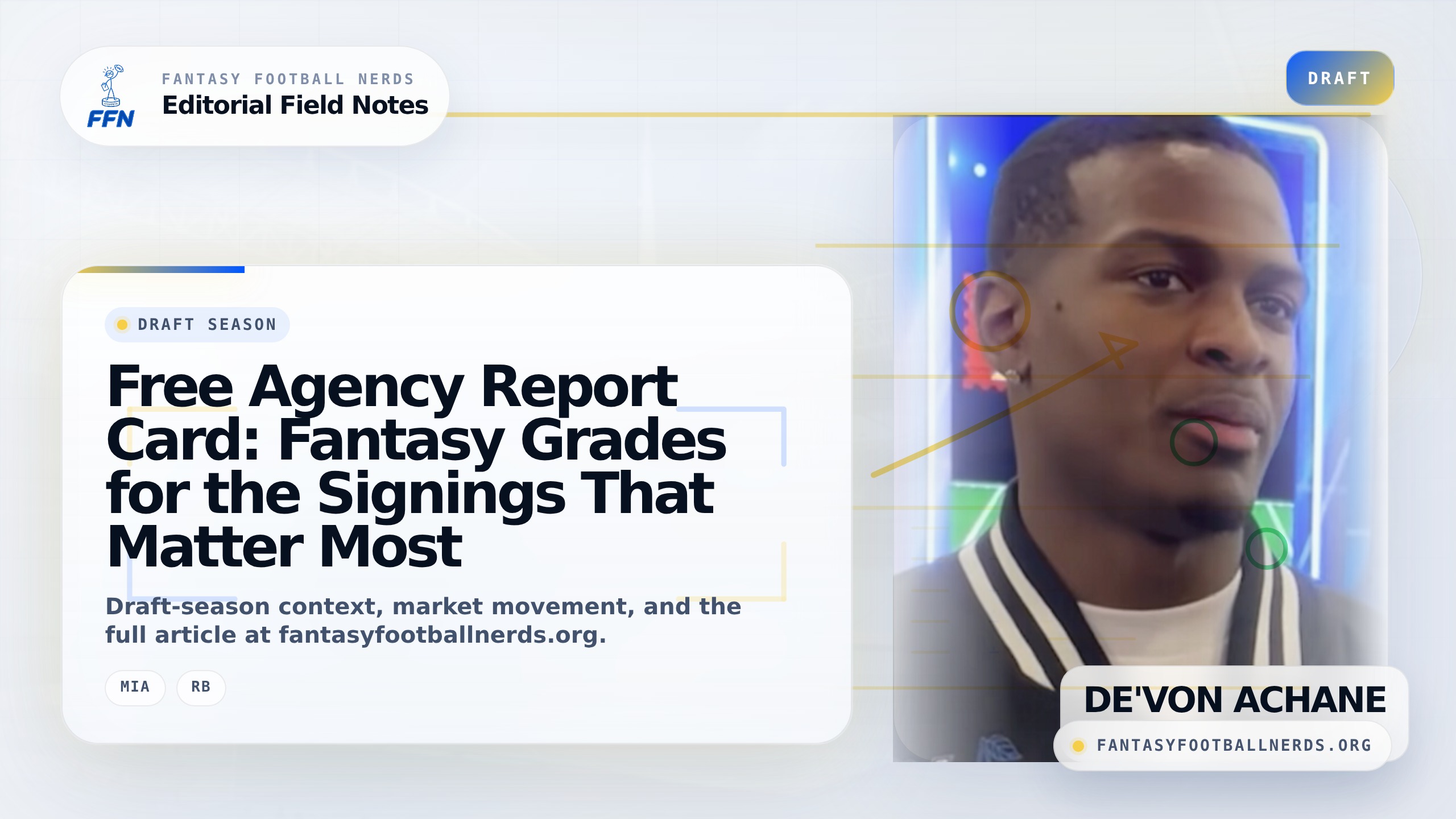 Free Agency Report Card: Fantasy Grades for the Signings That Matter Most