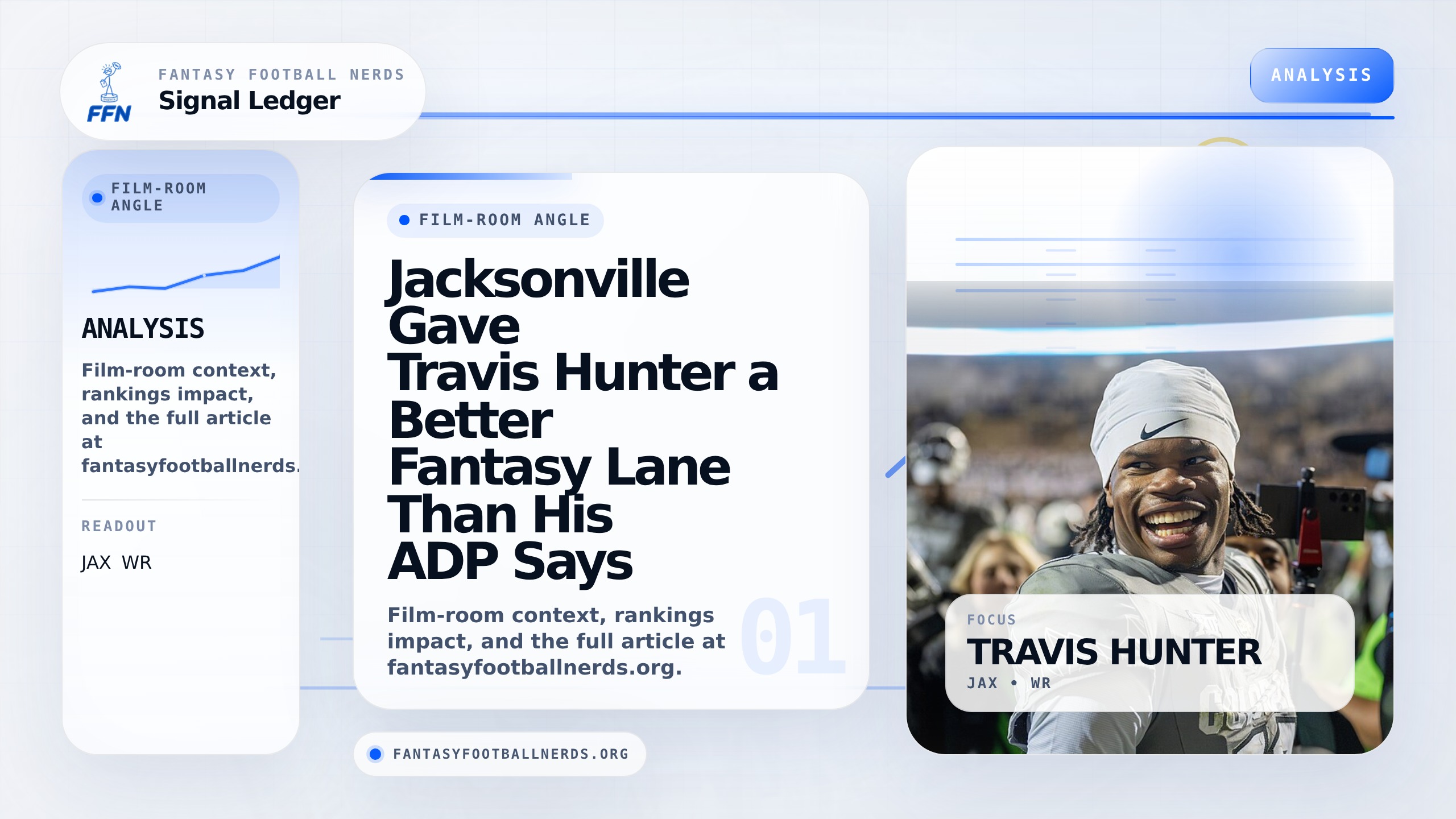 Jacksonville's Travis Hunter Role Shift Just Capped the Fantasy Upside