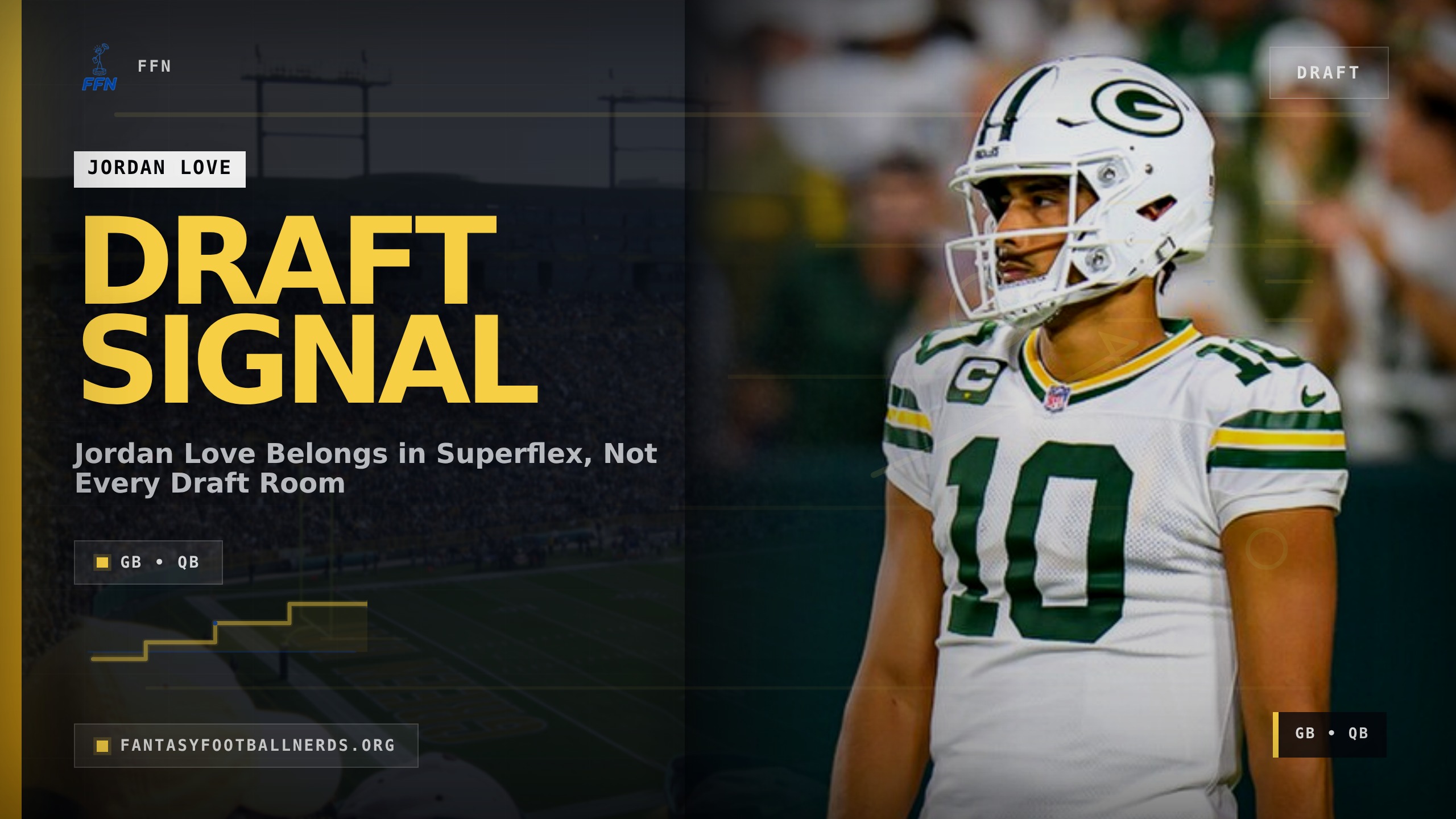 Jordan Love Belongs in Superflex, Not Every Draft Room