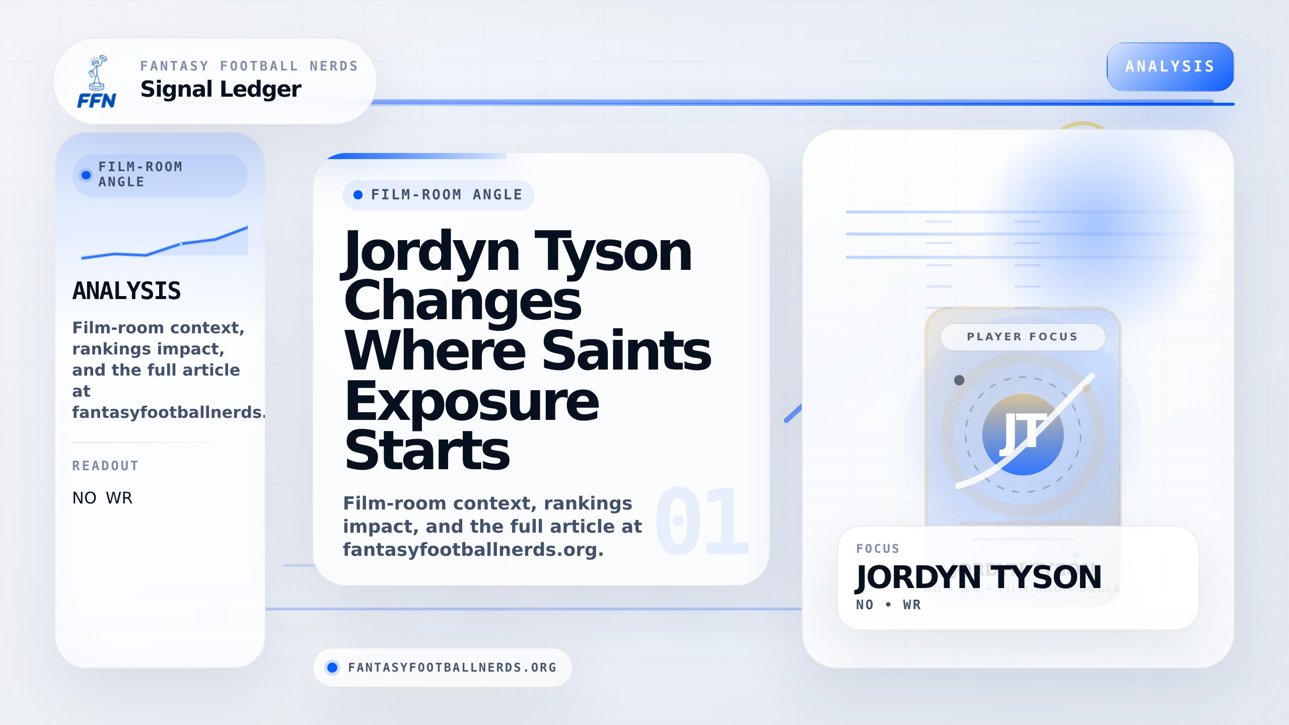 Jordyn Tyson Changes Where Saints Exposure Starts