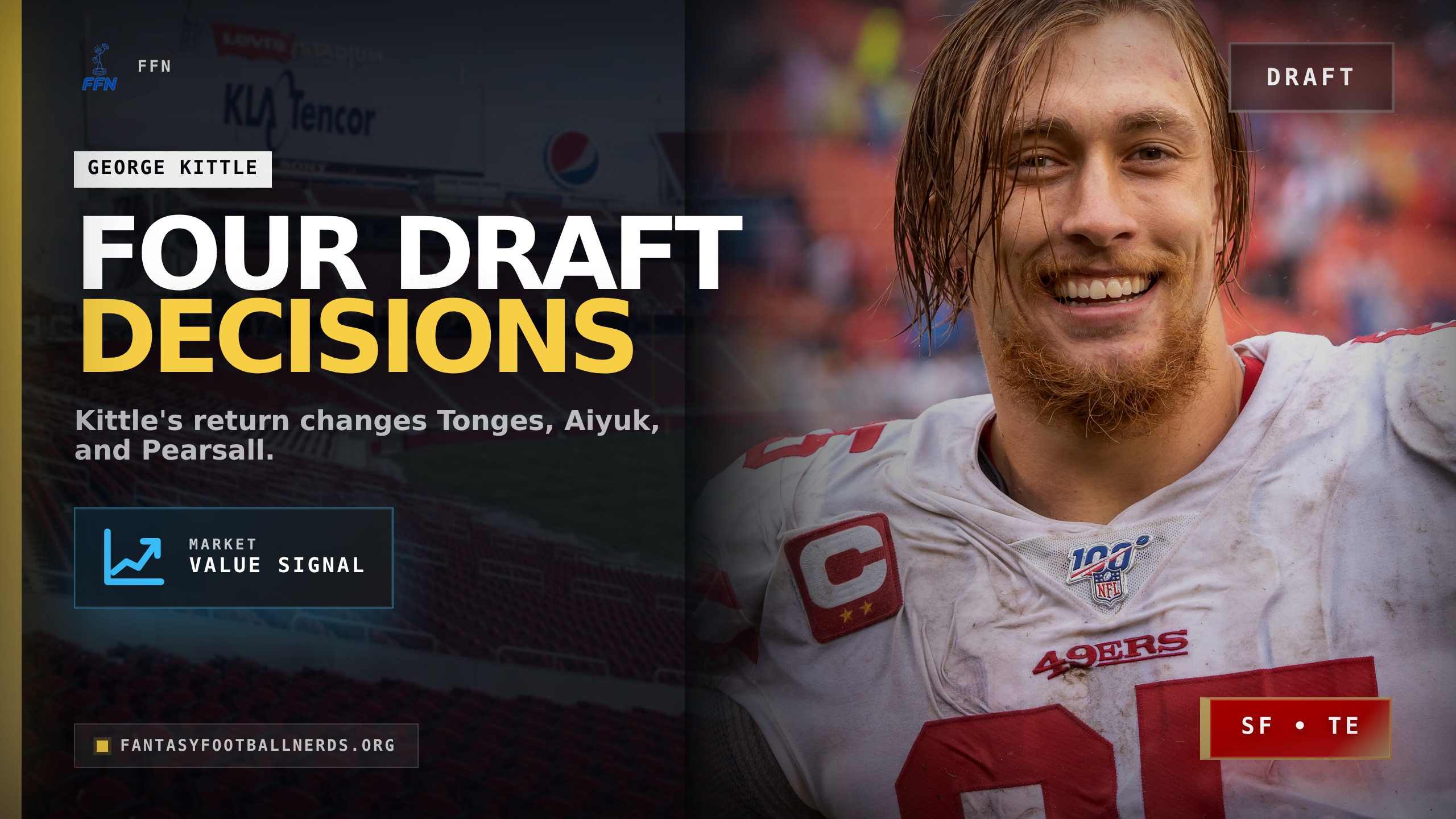Kittle's Return Changes Four 49ers Draft Decisions
