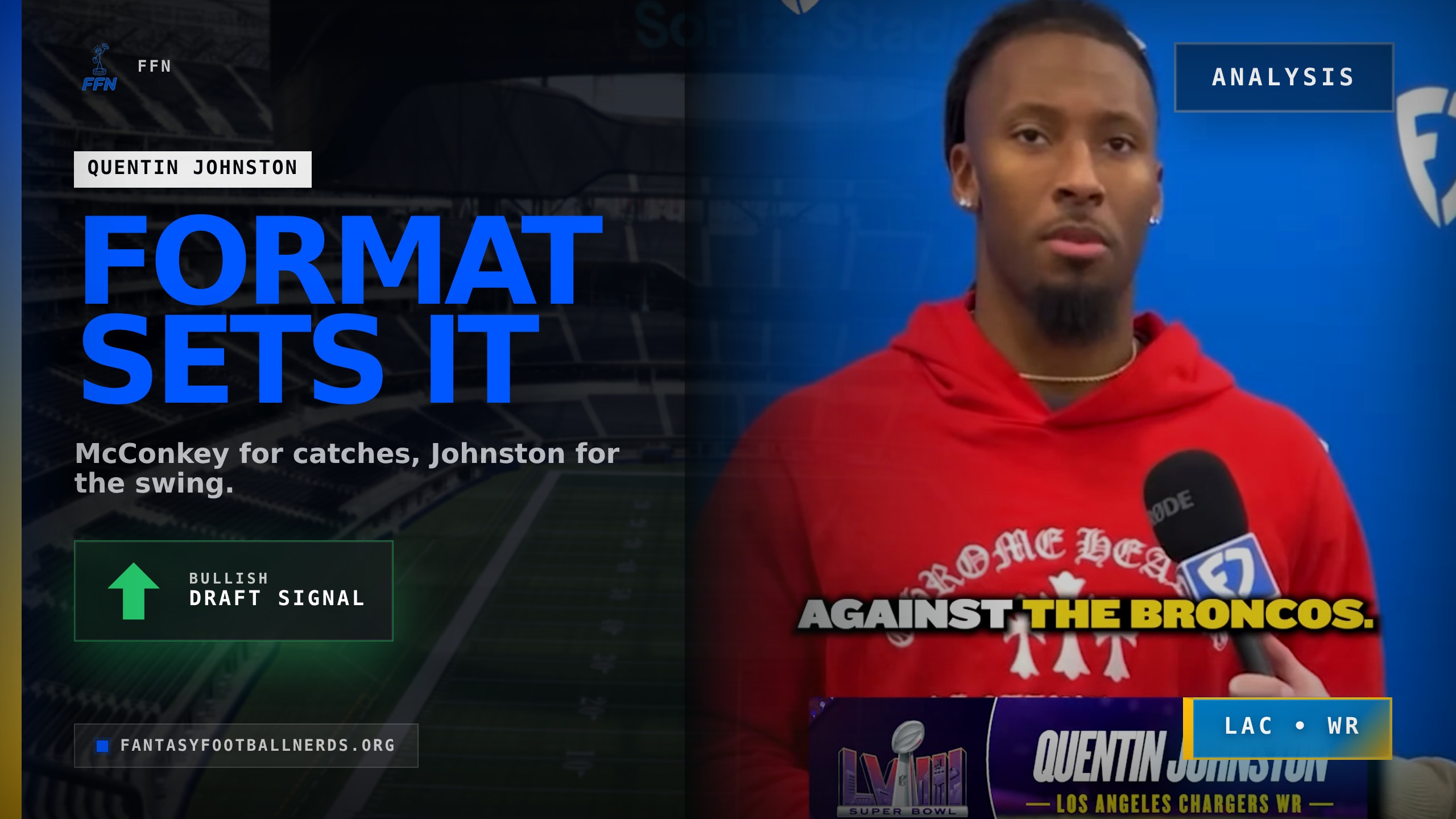 Let Format Set the Chargers Receiver Plan