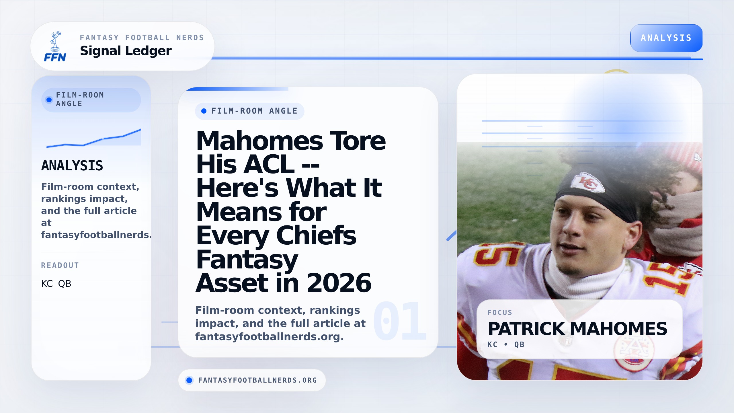 Mahomes Tore His ACL -- Here's What It Means for Every Chiefs Fantasy Asset in 2026