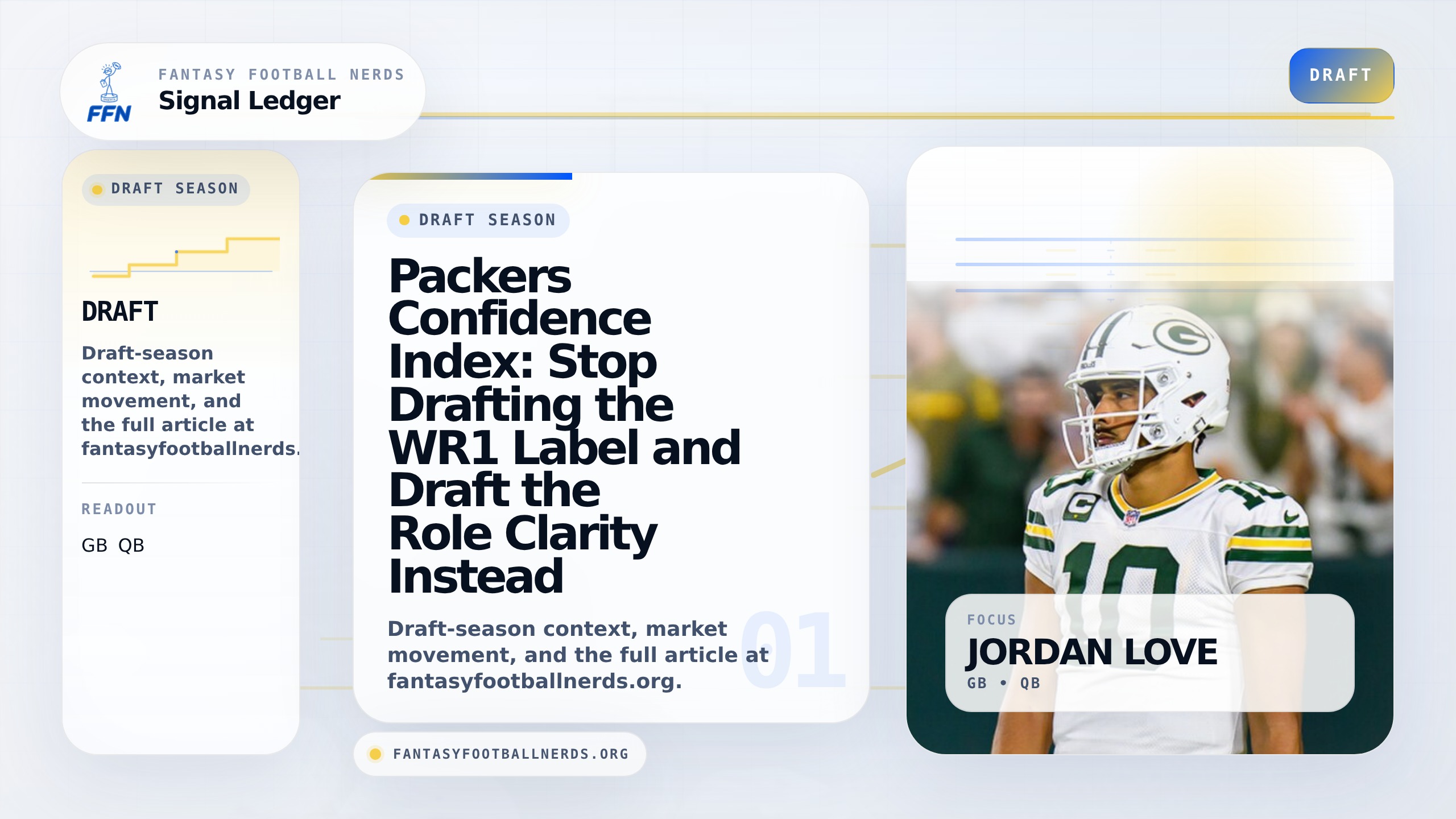 Packers Confidence Index: Draft the Role Clarity Before the WR1 Label