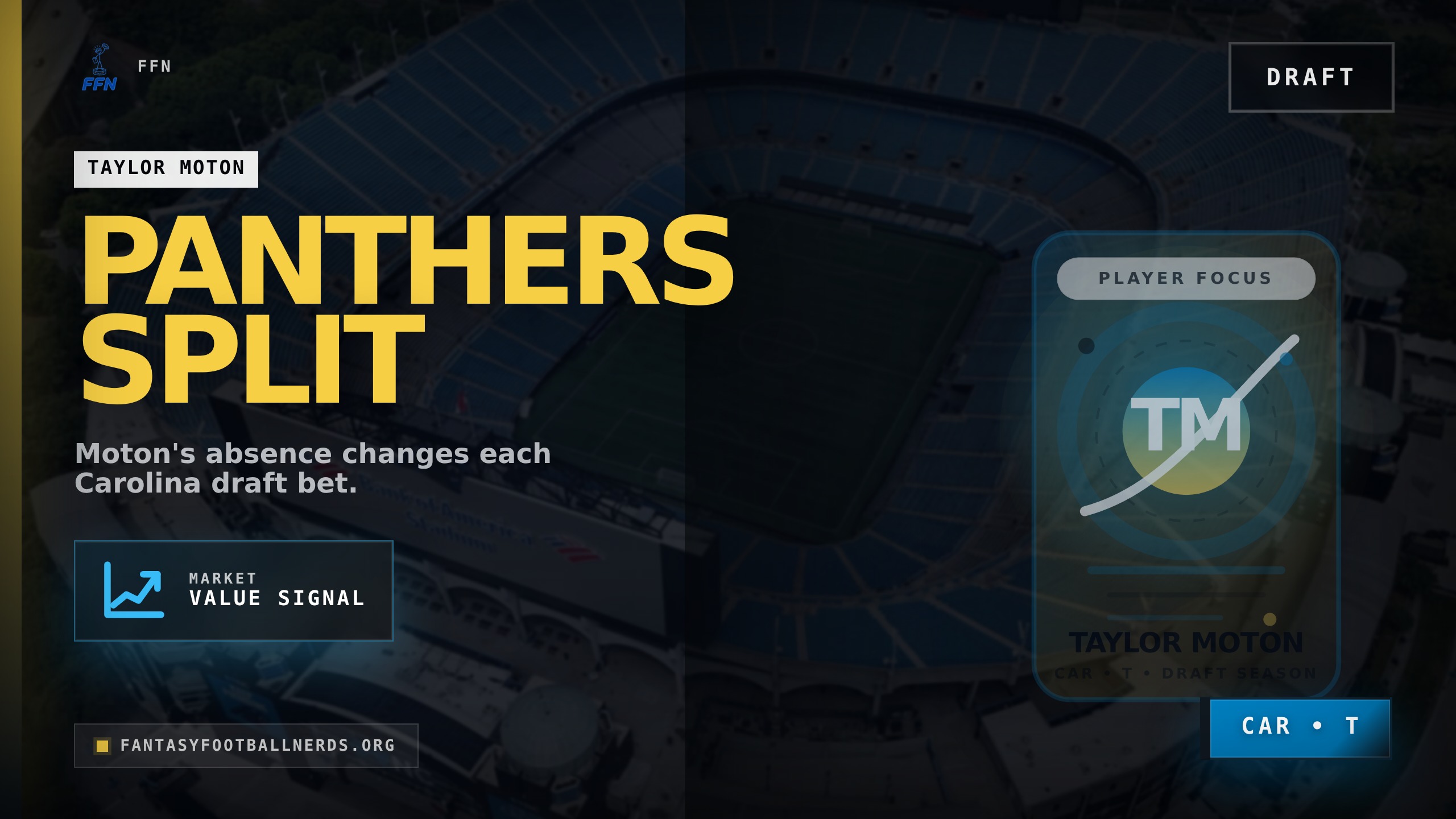 Panthers Draft Plan Without Taylor Moton