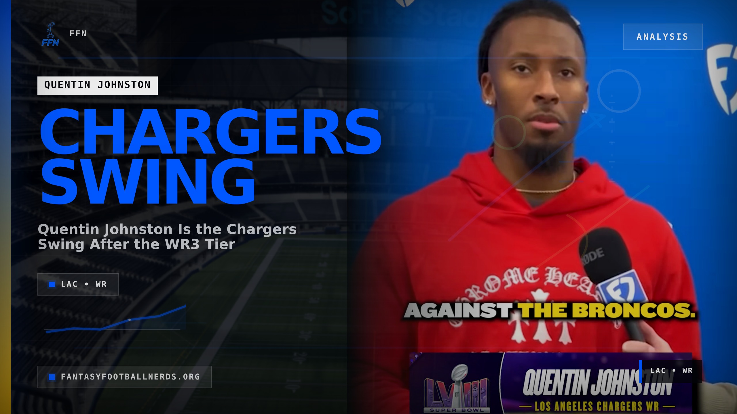 Quentin Johnston Is the Chargers Swing After the WR3 Tier