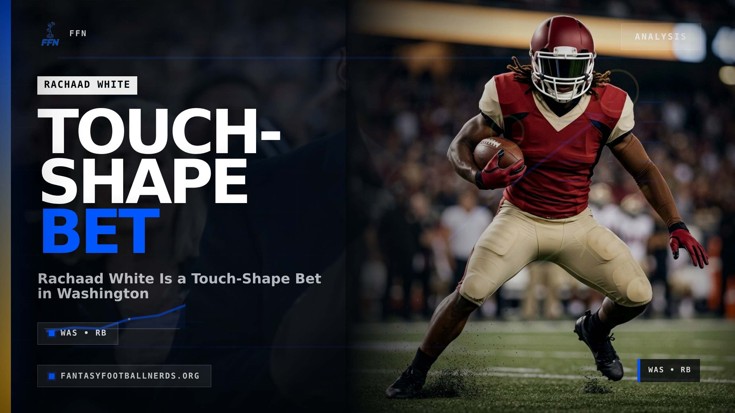 Rachaad White Is a Touch-Shape Bet in Washington