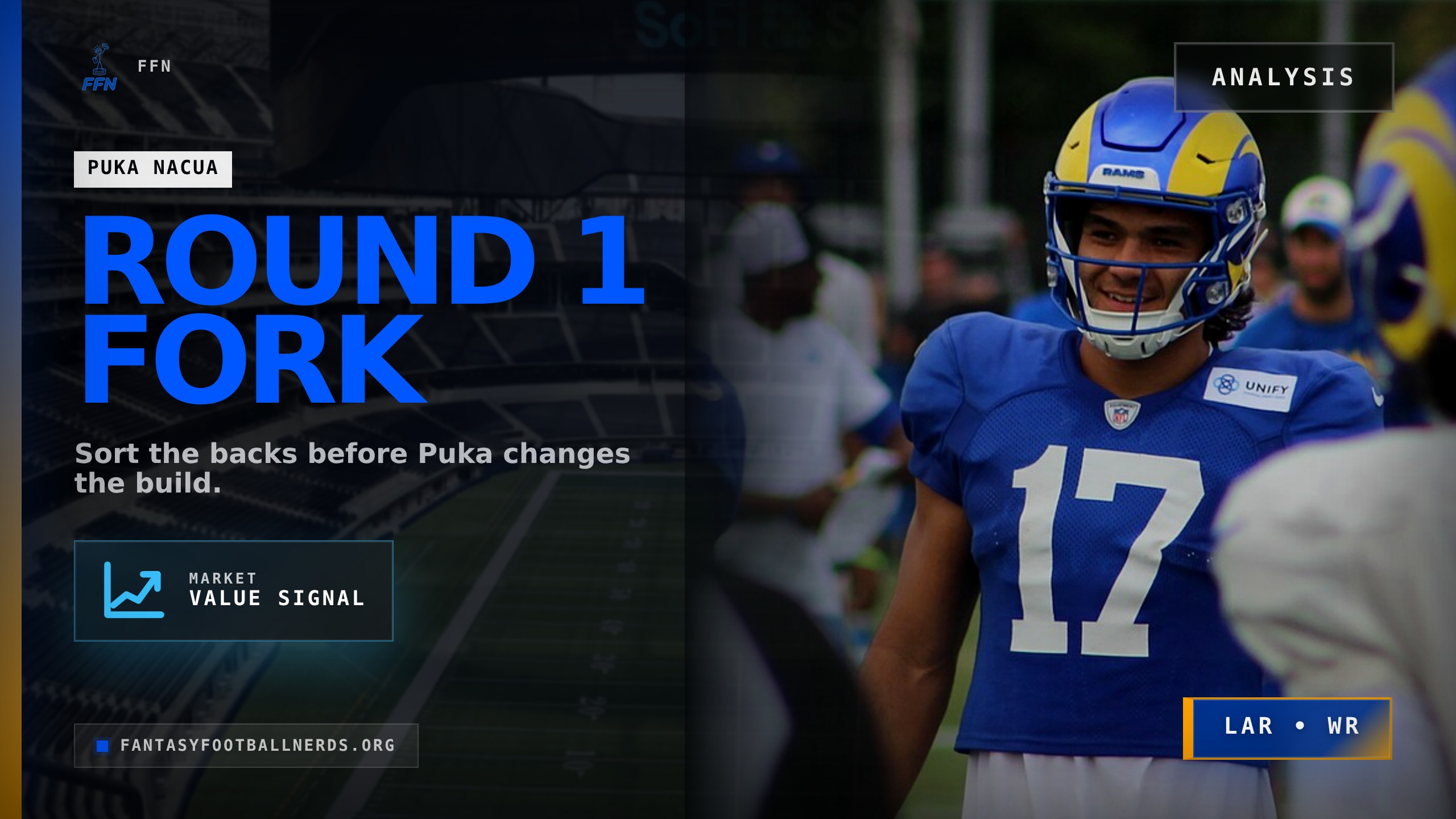 Round 1 RB Confidence Index: Where Puka Fits