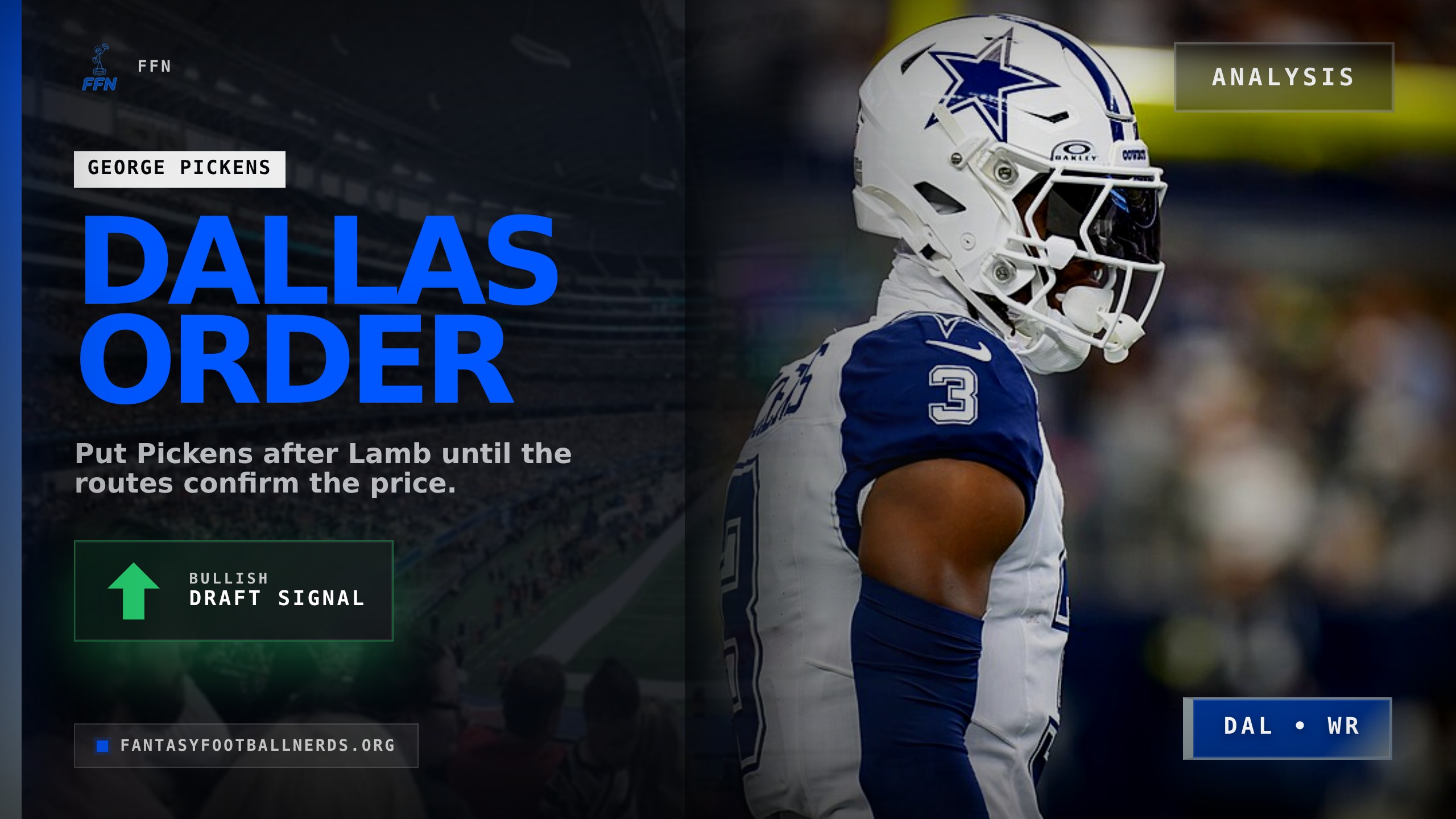 Sort George Pickens After Lamb on the Cowboys Board