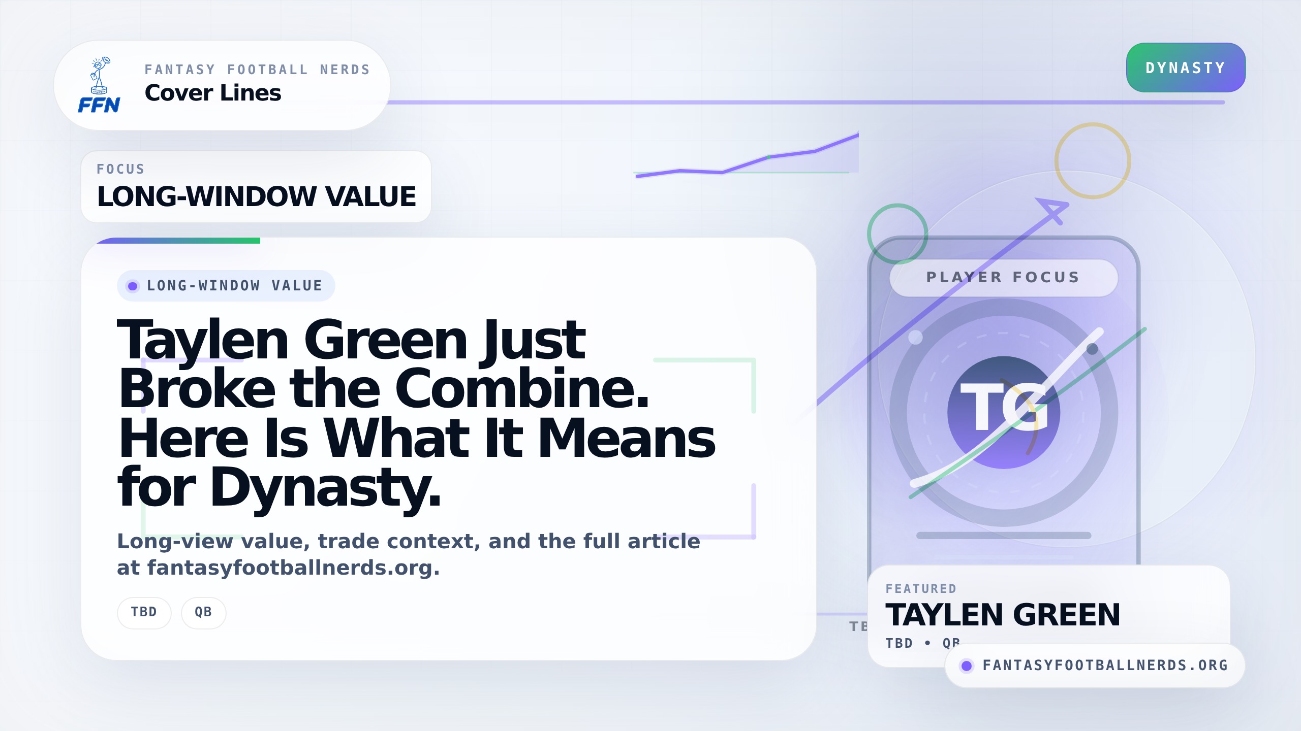 Taylen Green Just Broke the Combine. Here Is What It Means for Dynasty.