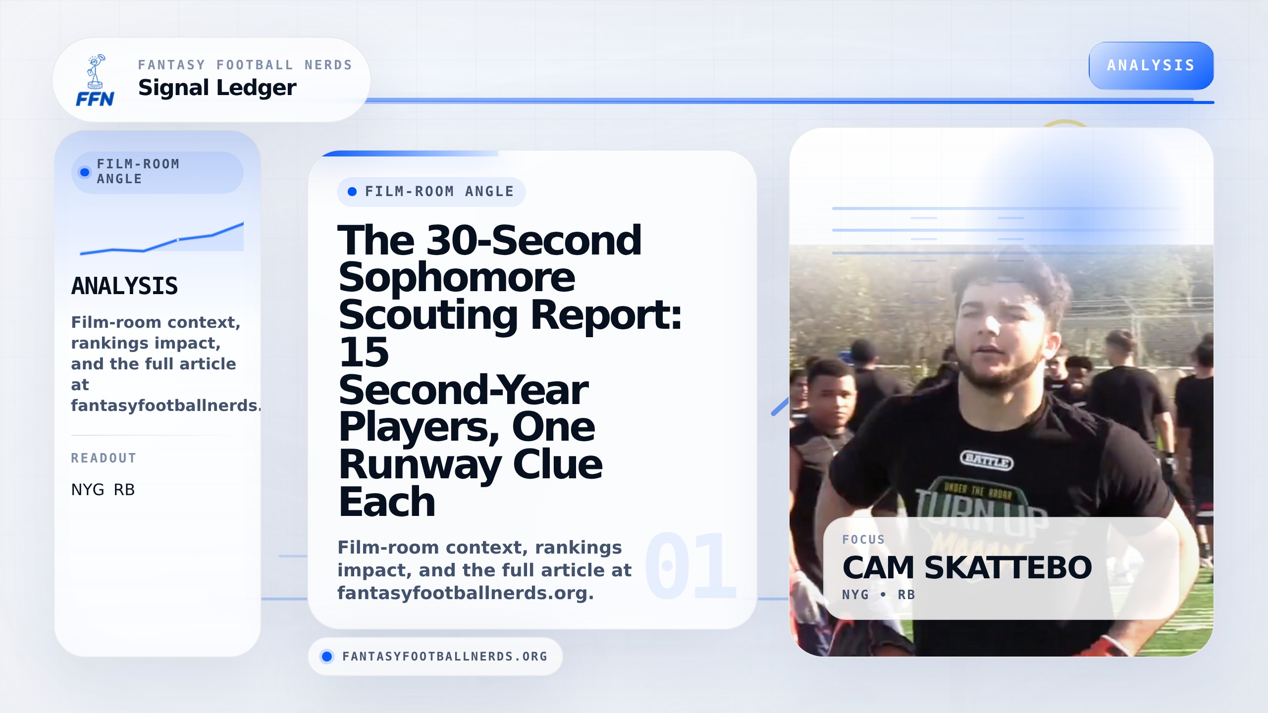 The 30-Second Sophomore Scouting Report: 15 Second-Year Players, One Runway Clue Each