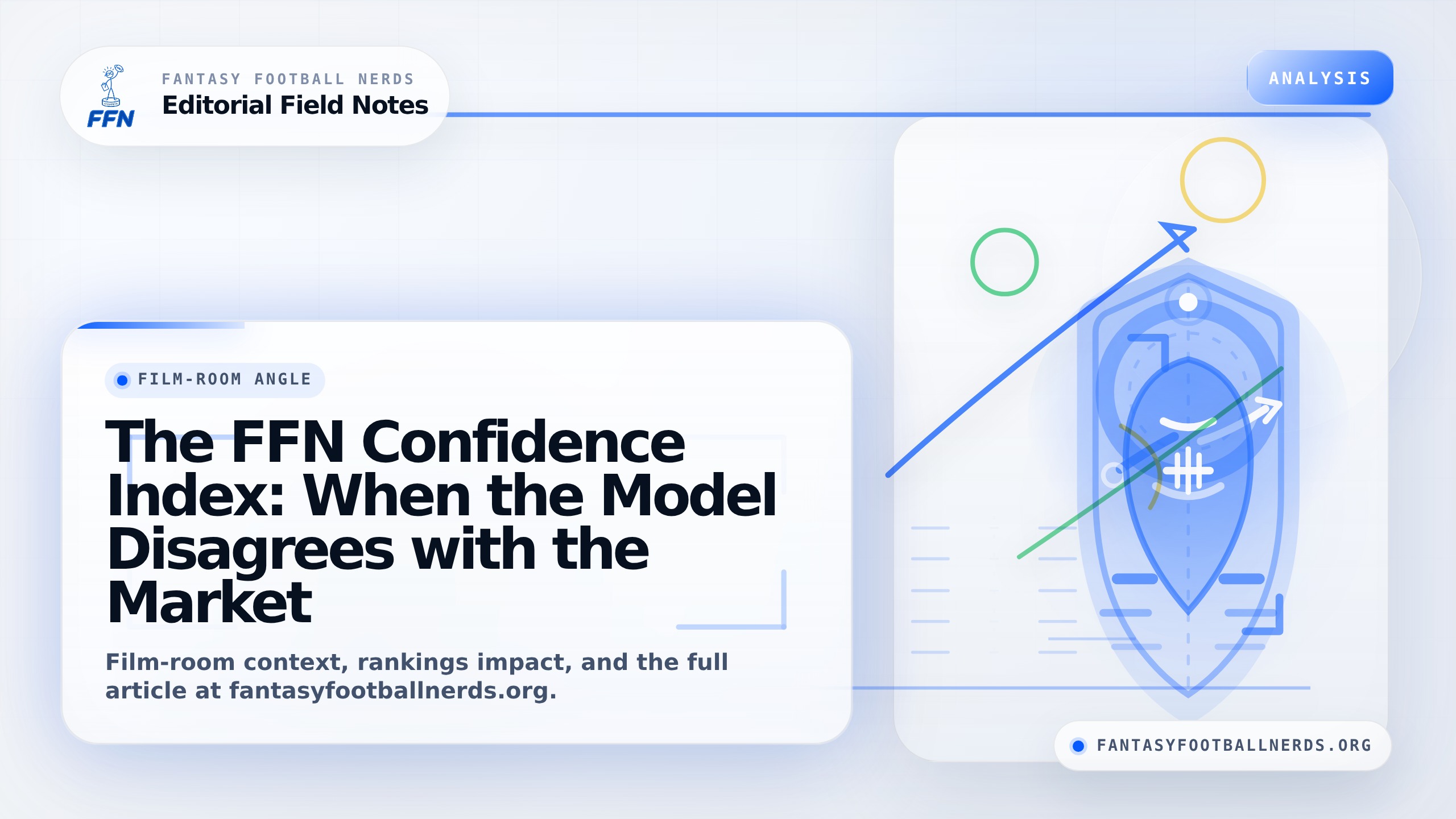 The FFN Confidence Index: When the Model Disagrees with the Market