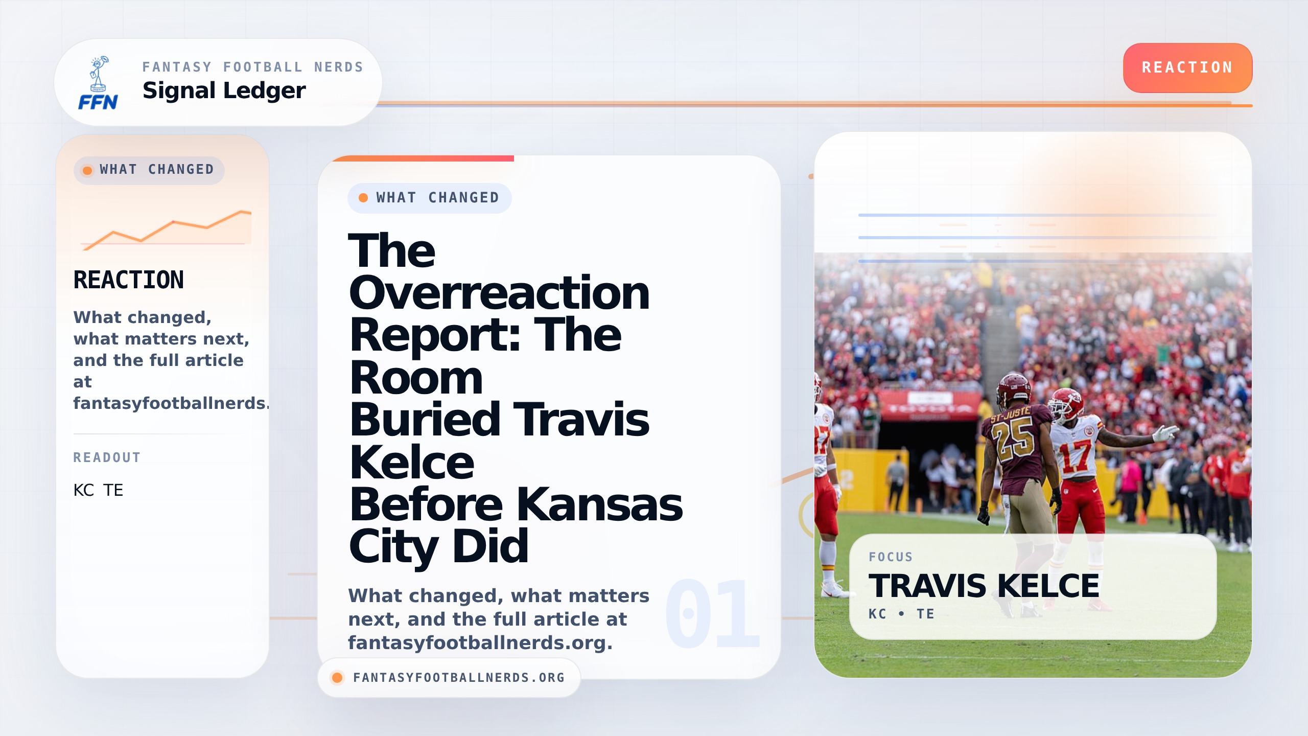 The Overreaction Report: Travis Kelce's Price Finally Admits the Risk
