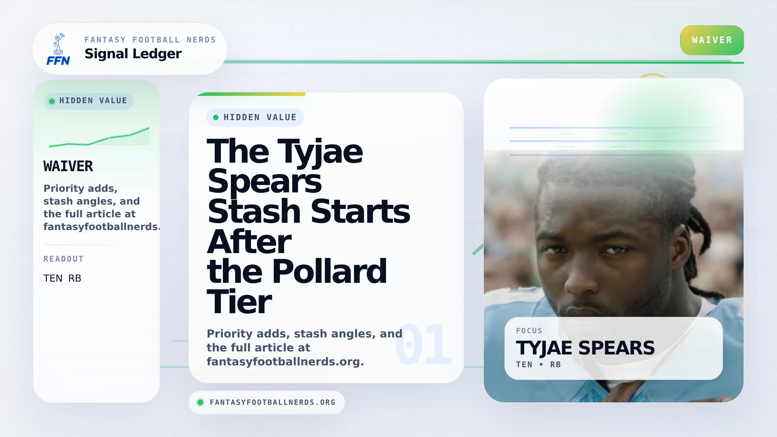 The Tyjae Spears Stash Starts After the Pollard Tier