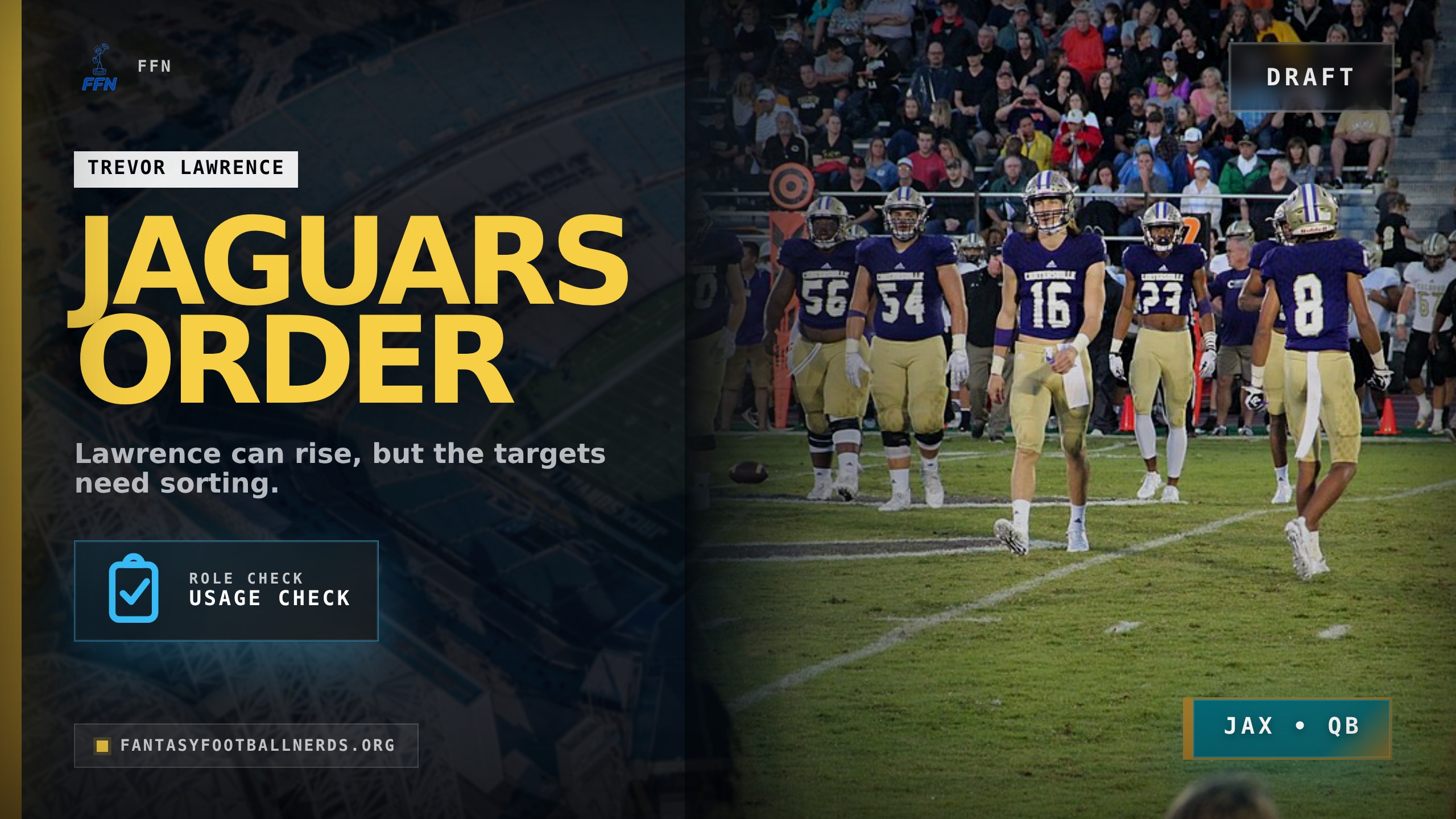 Trevor Lawrence Draft Plan for Jaguars Targets