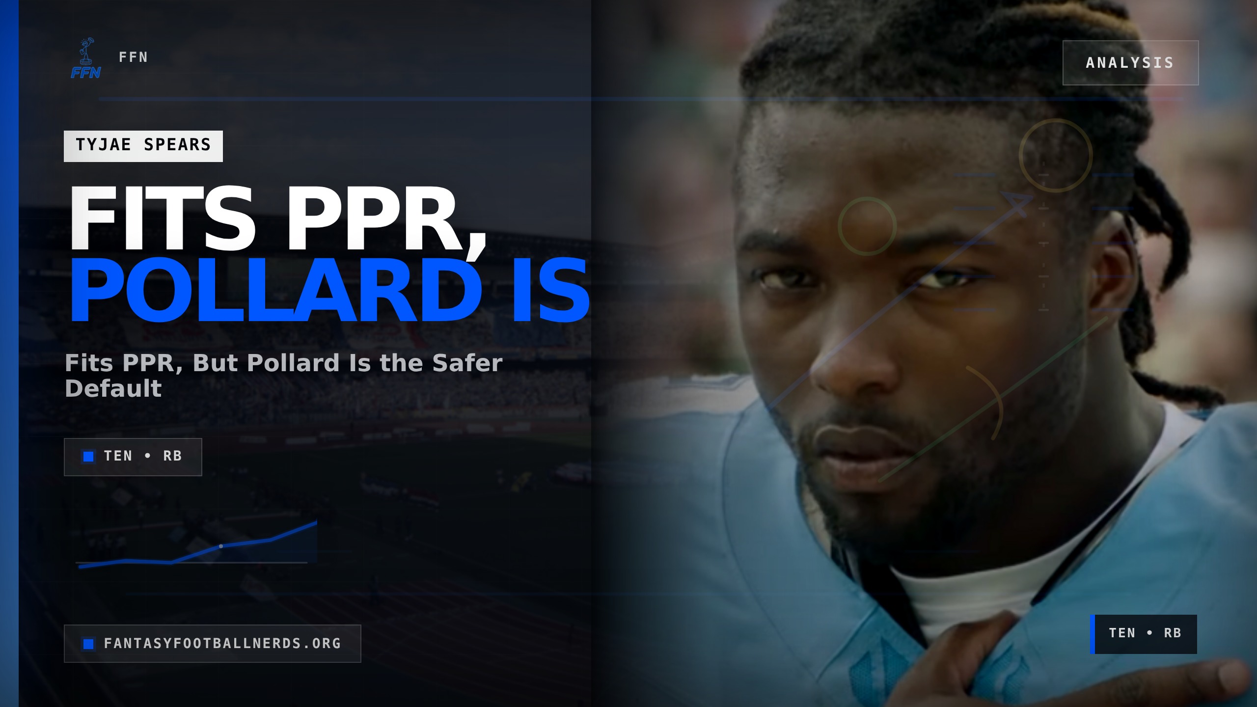 Tyjae Spears Fits PPR, But Pollard Is the Safer Default