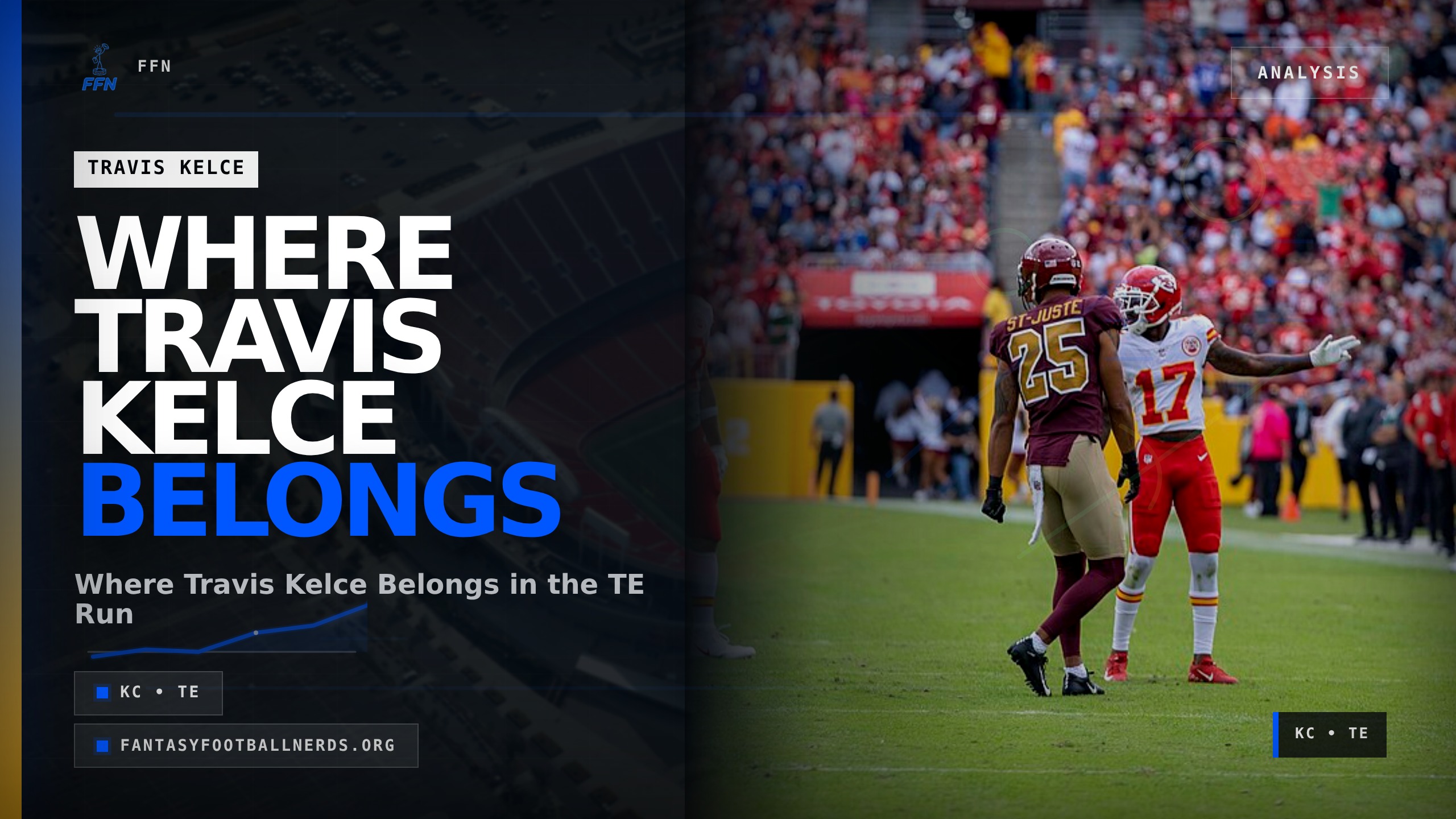 Where Travis Kelce Belongs in the TE Run