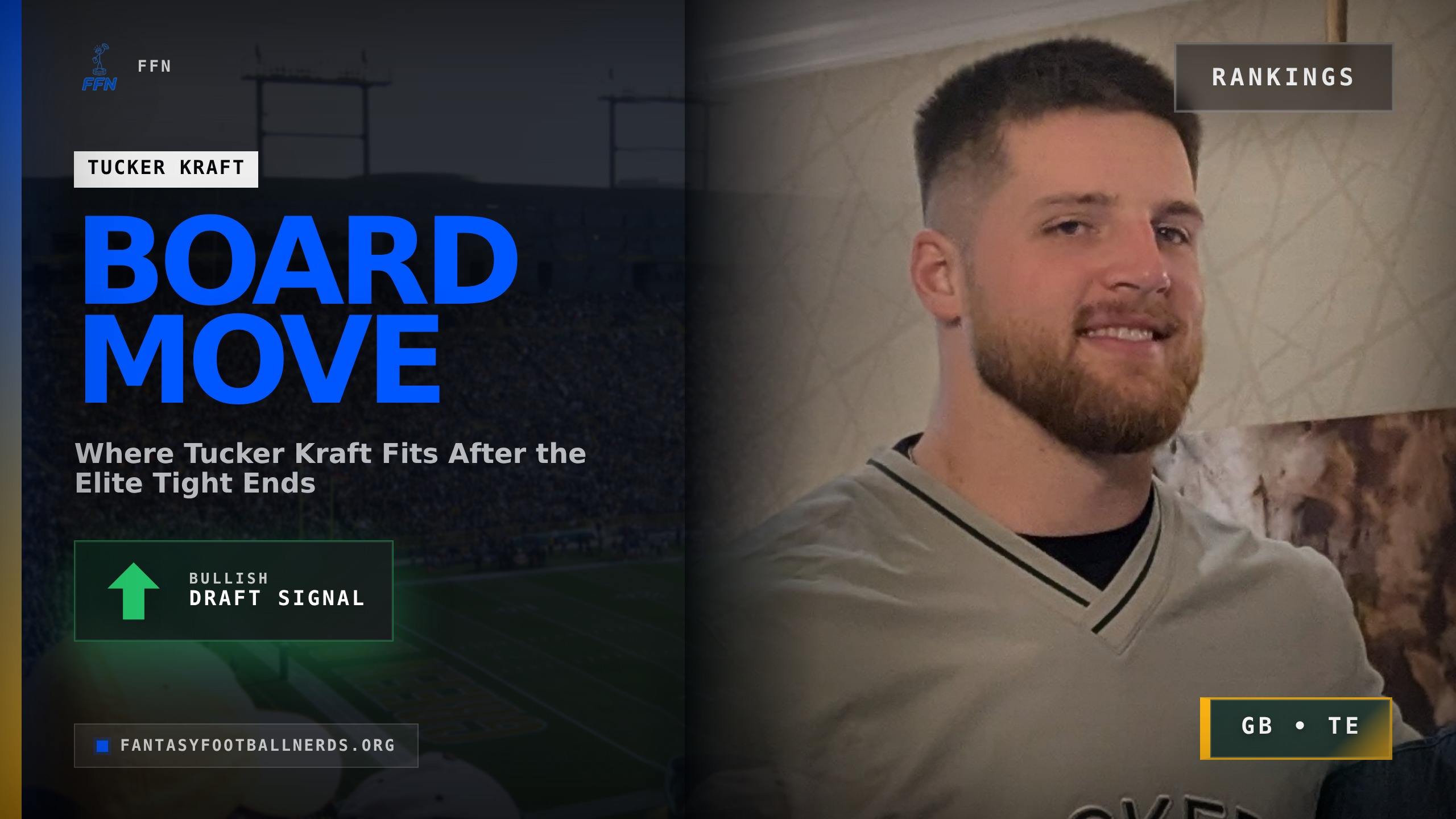Where Tucker Kraft Fits After the Elite Tight Ends